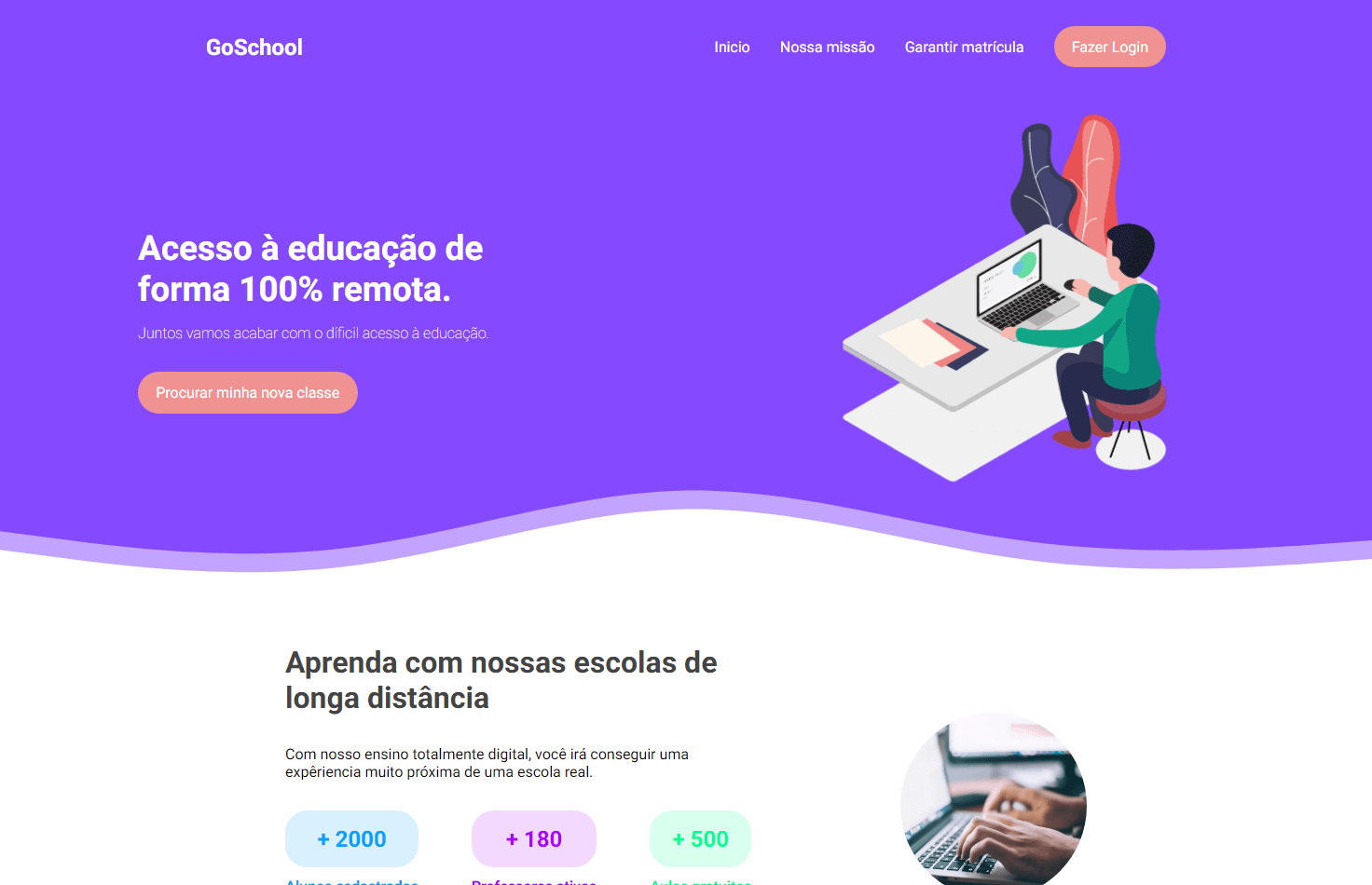 undefined project